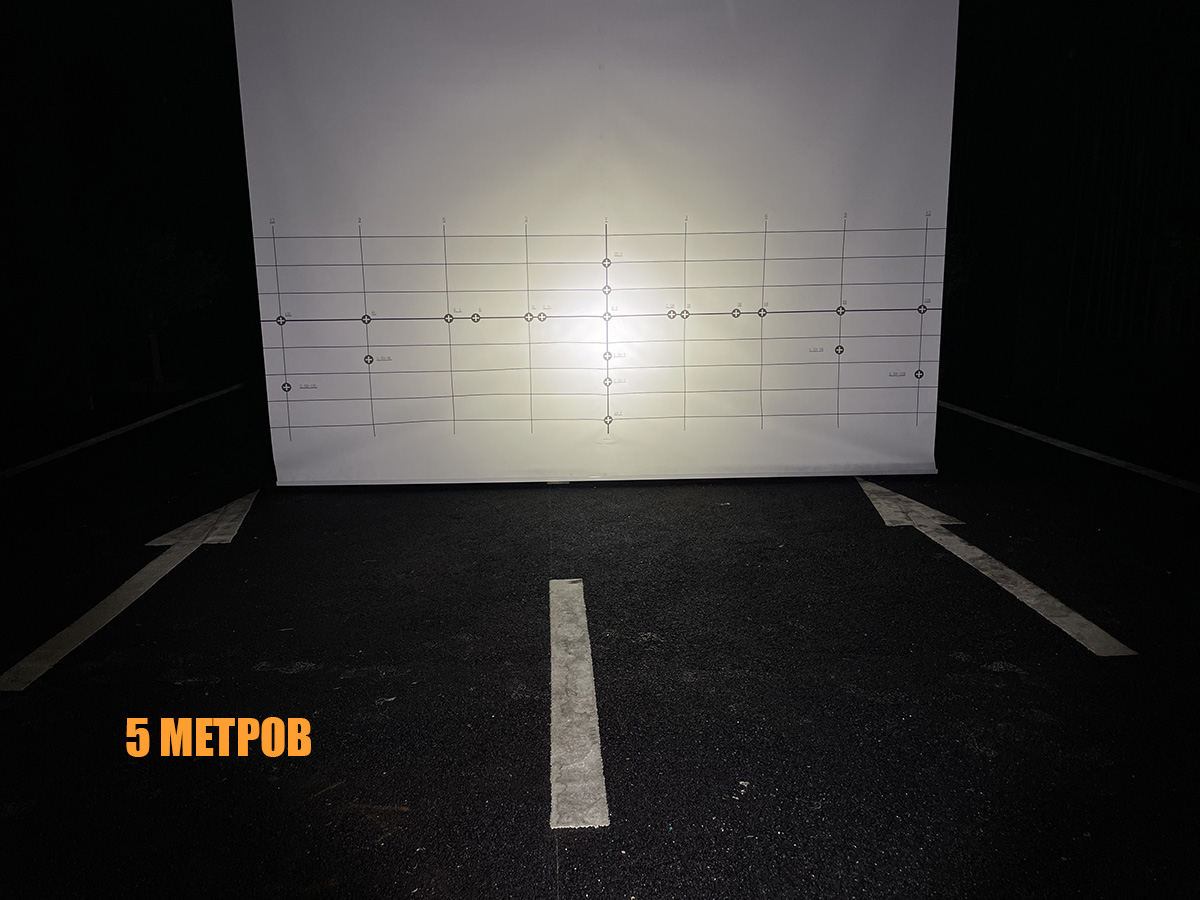 Светодиодная фара комбинированного света РИФ 140 мм 60W LED