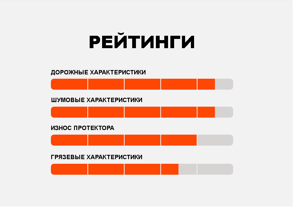 Maxxis RAZR AT 35x12.5R17LT 121R AT811